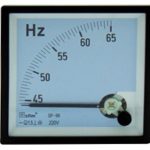 Panel HZ meter