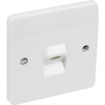 MK TV Socket