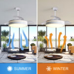 KBSY4296 Ceiling fan DC w/remote Retractable blade - Image 2