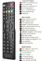 DVBT Receiver HDMI - Image 4