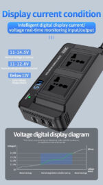 Car power inverter and multi-charging station 200w - Image 5